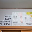 괘내함지박 이미지