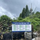 충주파쓰리골프클럽 | [충주] 충주파쓰리골프클럽 골린이 후기