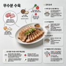 냄비에 양파 깔고 그 위에 삼겹살을 올리세요…물·기름 1방울도 안 넣고 이게 되네요 이미지