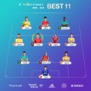 2019 K리그1 서울vs대구 이미지