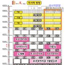 타워노래빠 이미지