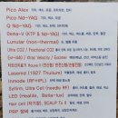 강화병원(갑곳리339-9) | 신림역 피부과 강한신림의원 기미치료 레이저 후기