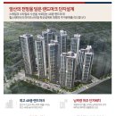 대명신시장 네이버블로그