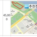 굽네치킨여의도