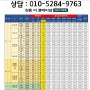 이마트24 대덕구청점 | [공지] 읍내동 쌍용 더 플래티넘 일반분양 미분양 아파트 선착순 동호수 지정 줍줍 분양 정보