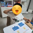 초등고학년 창의역사교실 | [신곡동공부] 유치·초등 저학년 첫 공부, 기탄사고력교실 신곡한일유앤아이점에서 시작해야 하는 이유
