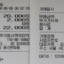 떡의미학