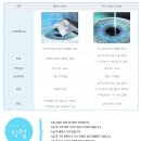 라온약국 | [라섹수술후기] 시력교정수술 라식,라섹 전문안과, 글로리서울안과 라섹후기!