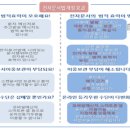 혁신정보통신 이미지