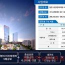 금강타워공인중개사사무소 이미지