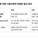 상지비디오 | 위 로보틱스 S 주문