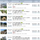 상기1리 경로당 이미지