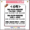 미래엔영어수학김포구래나비점학원