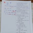 성문문법독해영어학원 - 중구 하늘중앙로195번길 24 | 성문문법독해영어학원
