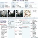 [04.26] 2010-24777 서울시 구로구 구로동 1267 신도림태영타운 104동 1804호 이미지