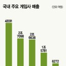 왕서방 - 서산시 읍내5로 25 | 왕서방