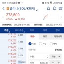 솔라마루 네이버블로그