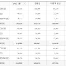 노원-상계-2081 이미지