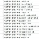 강재훈치과의원 이미지