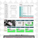 동이산업 이미지