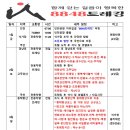 "특가특선 가성비" 04/26일(금)~04/29일(월) 태항산맥 동태항산 하이라이트트레킹+고무당산트레킹 & 경냥호트레킹 // 인천 이미지