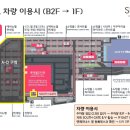 SKY31 컨벤션
