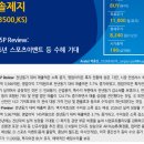 한솔제지 : 2026년 스포츠이벤트 등 수혜 기대 이미지