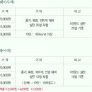 초록산 산림욕장 2 이미지