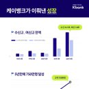 케이푸드뱅크