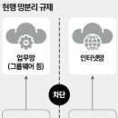 (주)트러스트