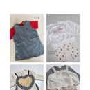 화신약국 | 남대문 아동복 13개월 여아 아기옷 쇼핑 모음(코디,착샷 있음)