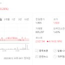 신일전기통신