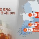 안성맞춤(음성)휴게소 이미지