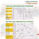 📜 [행사요강 원문 | 이미지] 2026 세계팔씨름선수권대회 | 제47회 세계팔씨름챔피언십 | 제28회 세계장애인팔씨름챔피언십 이미지