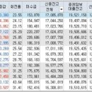 (주)신풍건설 이미지