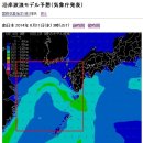 중문 파도 및 물때 보는 방법 이미지