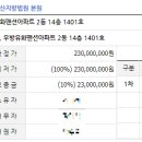 유화맨션 이미지