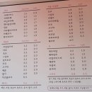 버블앤도넛
