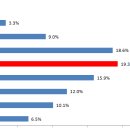 봉암동113 이미지