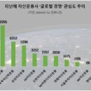 국민은행뒤A-우 이미지