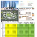 SK뷰 상가 앞 횡단보도 이미지