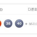 38 ROUND : 로또 당첨 번호 통계 (520회 - 2012.11.17) 이미지