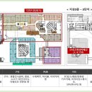 더샵PC방 이미지