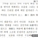 Re: 지구 환경 후천괘 역상 배열,녹화강론 텍스트화24.01.12 10:49 이미지