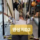 건재활의학과의원 네이버블로그