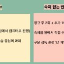 샌디의영어교실