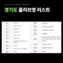 올리브영평택신장점 이미지