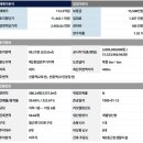 백제빌딩 이미지