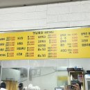 짱구옛날통닭