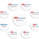 주식회사에스티엑스 이미지